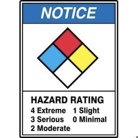 Accuform ANSI NOTICE Safety Sign HAZARD ZFD803XP ZFD803XP